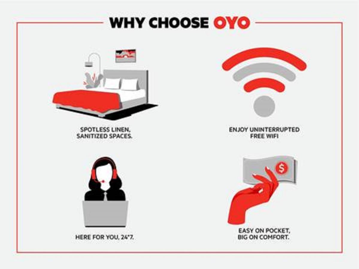 Oyo Hotel Columbia Sc West West Columbia Ngoại thất bức ảnh